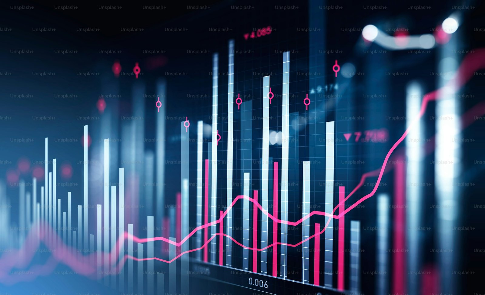 Shares Trading